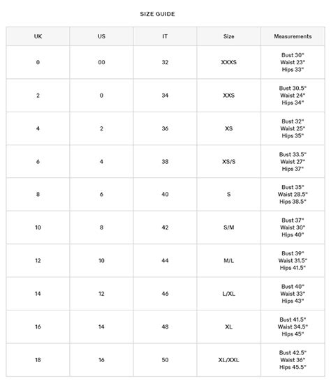 are burberry coats true to size|Burberry coat size chart.